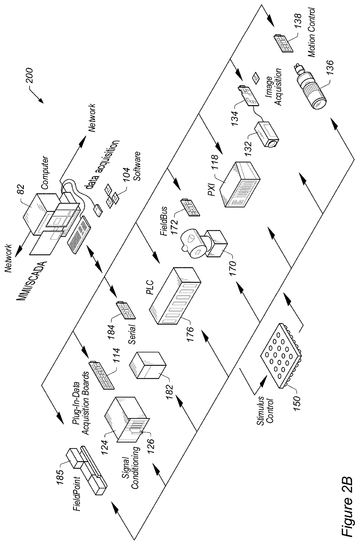 Over-the-Air Testing of Millimeter Wave Integrated Circuits with Integrated Antennas