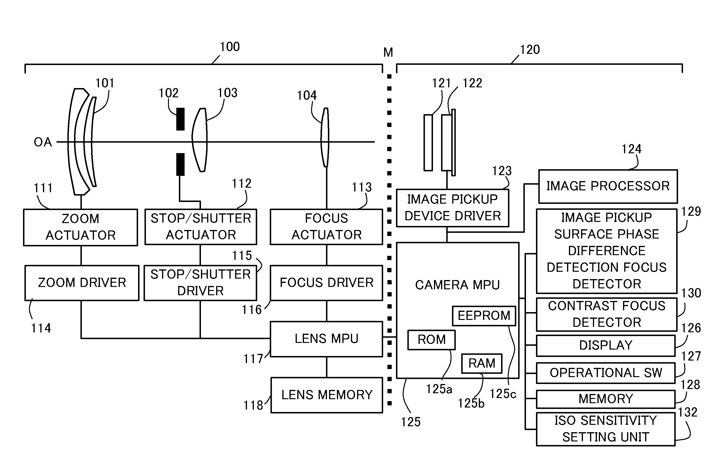 Image pickup apparatus having improved contrast autofocus accuracy