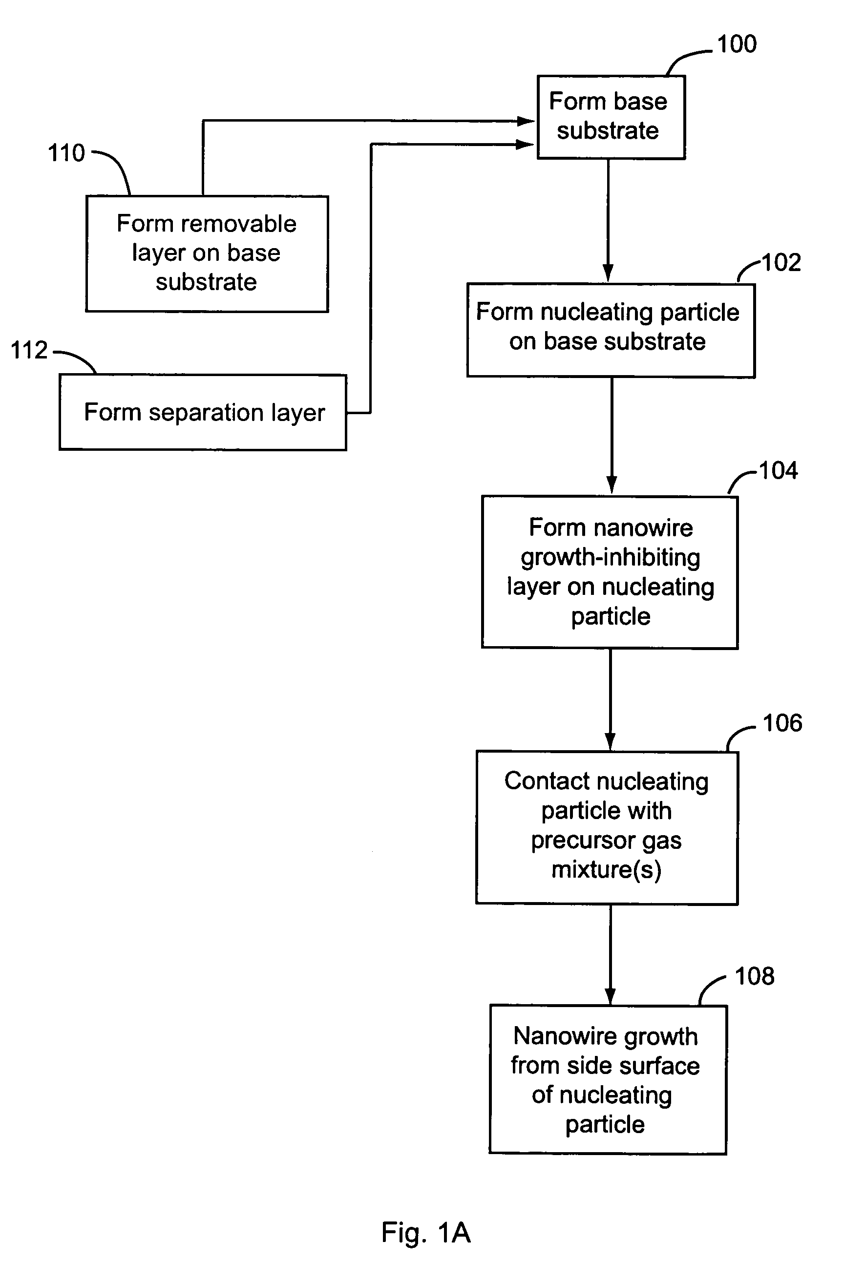 Nanowire horizontal growth and substrate removal