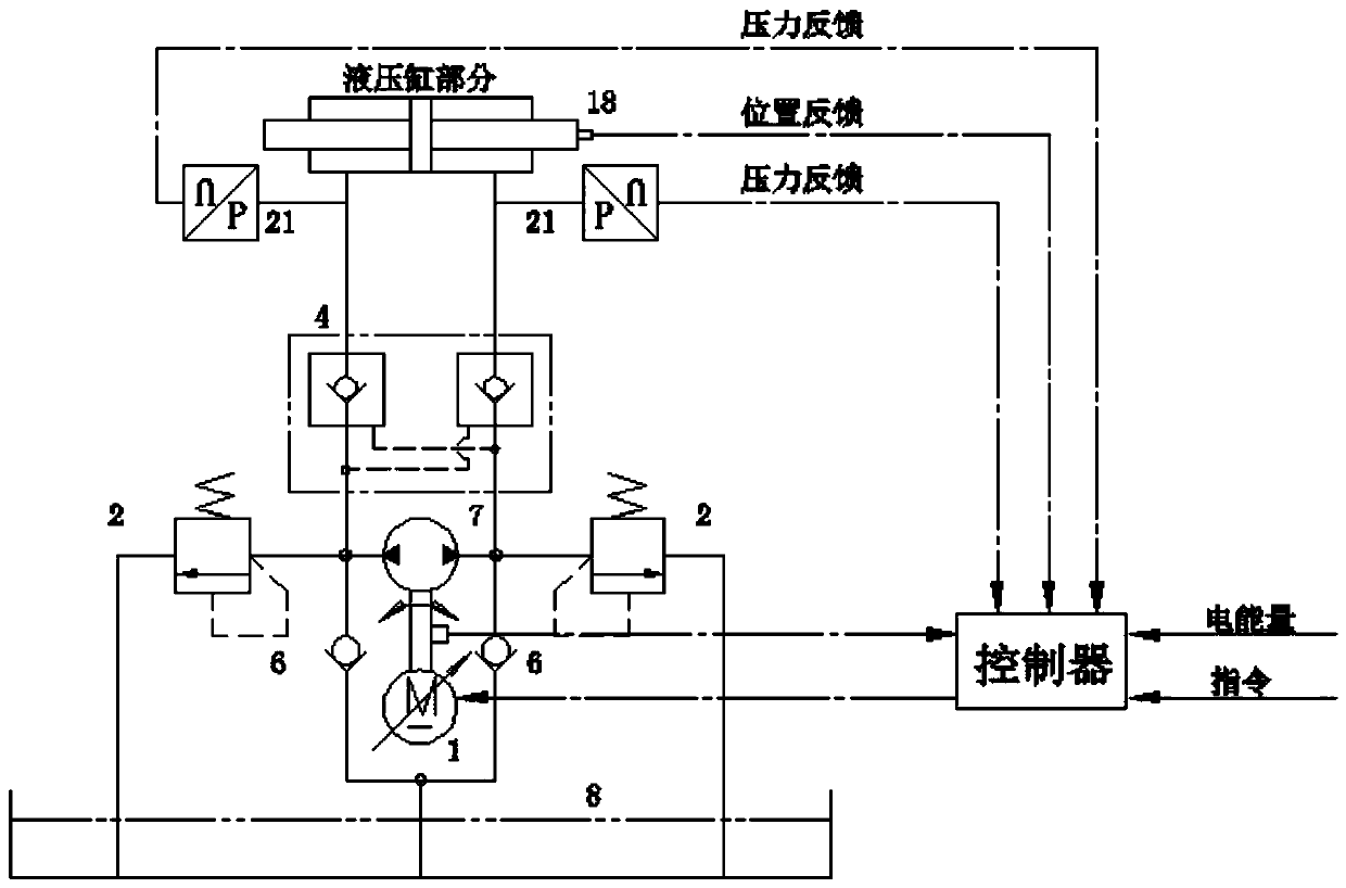 Electrostatic hydraulic actuator for deep sea