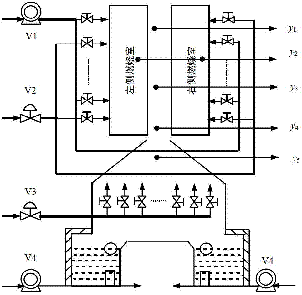 Shaft furnace fault condition forecasting method based on improved case-based reasoning