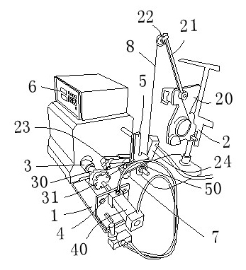 Automatic winding machine