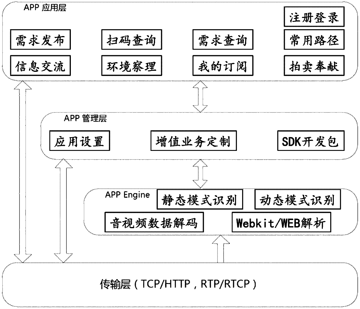 Identification code-containing device and device system and method for recycling identification code-containing device