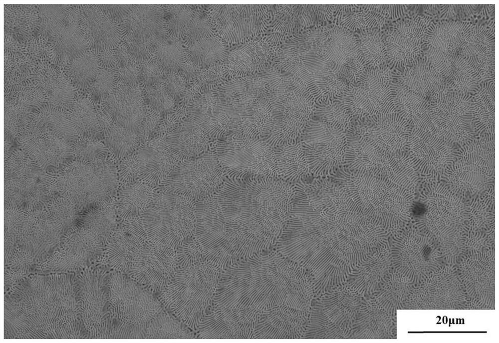 A kind of ni-co-fe-b system eutectic high-entropy alloy and its preparation method and application