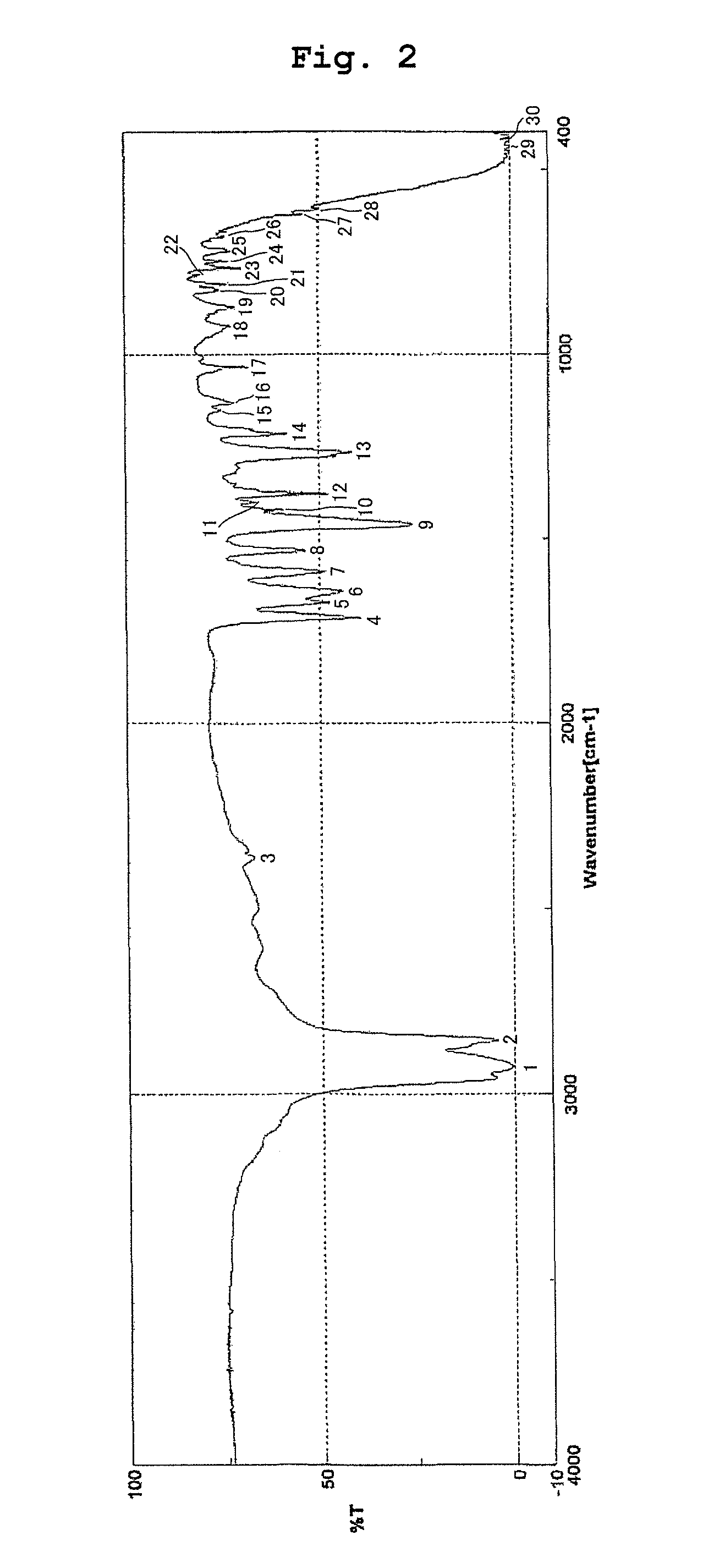 Crystal of 2-(3,4 dichlorobenzyl)-5-methyl-4-oxo-3,4-dihydrothien[2,3-D]pyrimidine-6-carboxylic acid