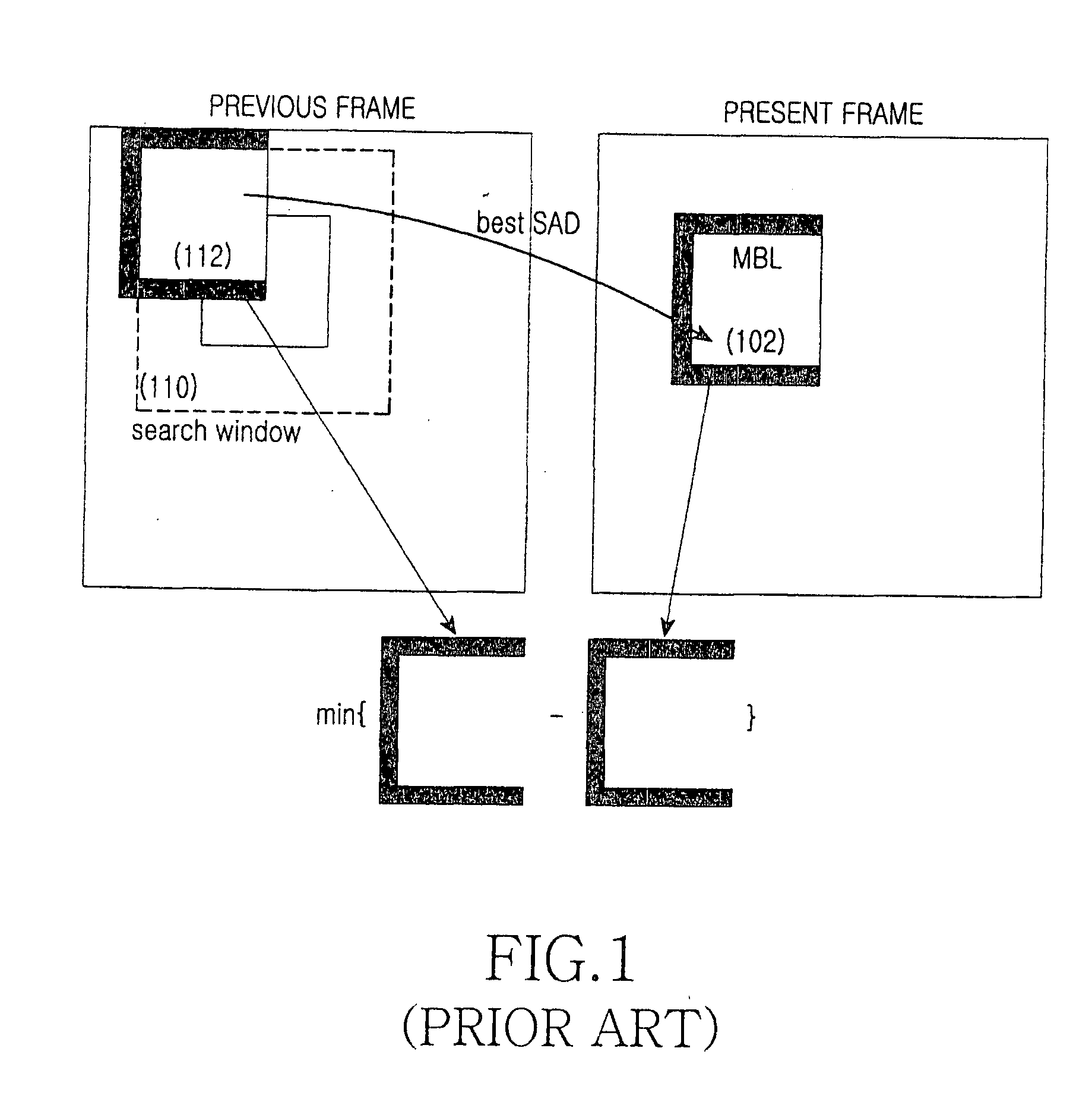 Method for error concealment in decoding of moving picture and decoding apparatus using the same