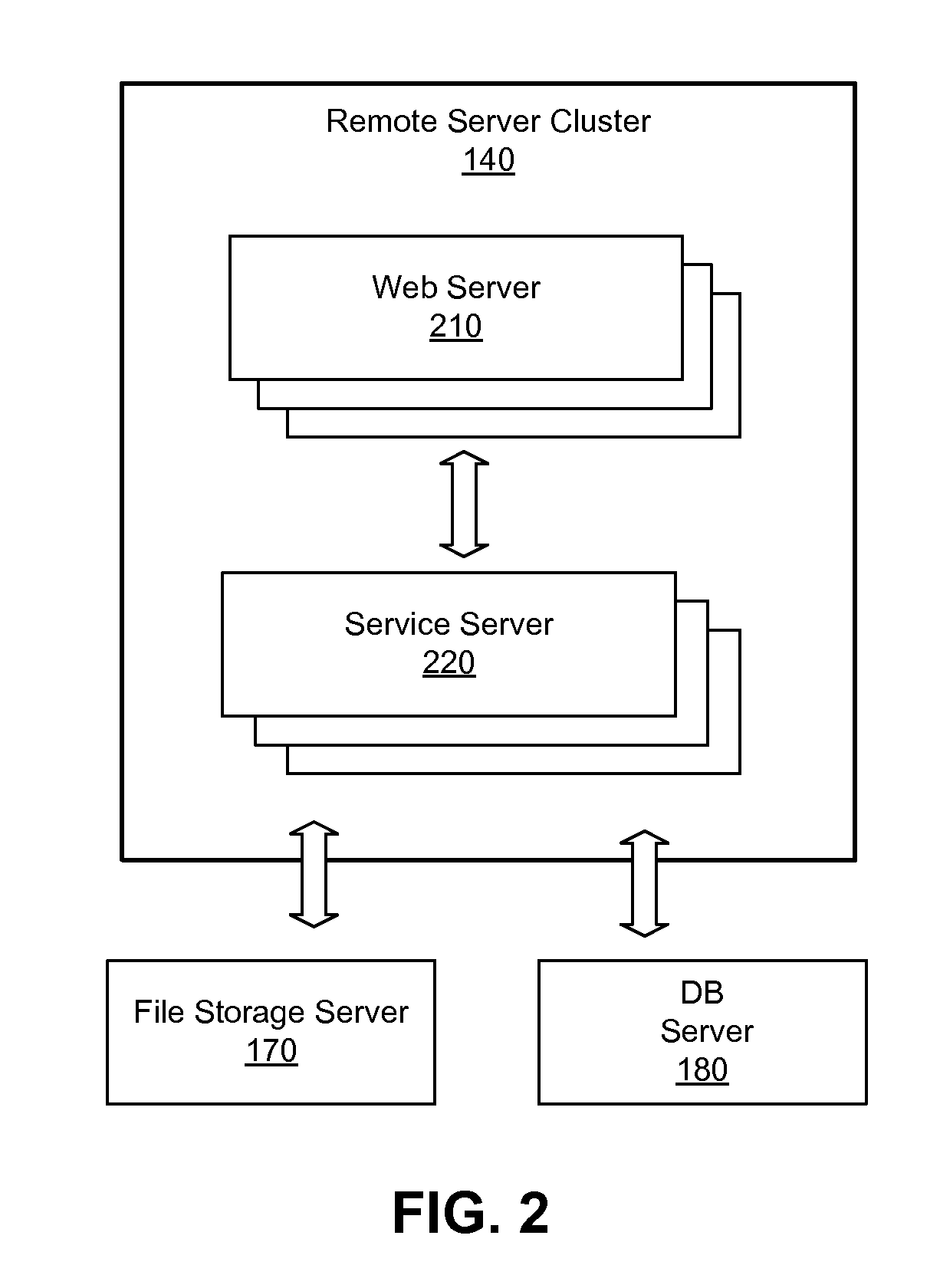 Virtual desktop service with targeted advertisement