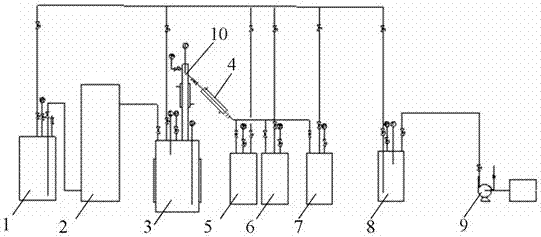 Device and method for purifying bromine trifluoride