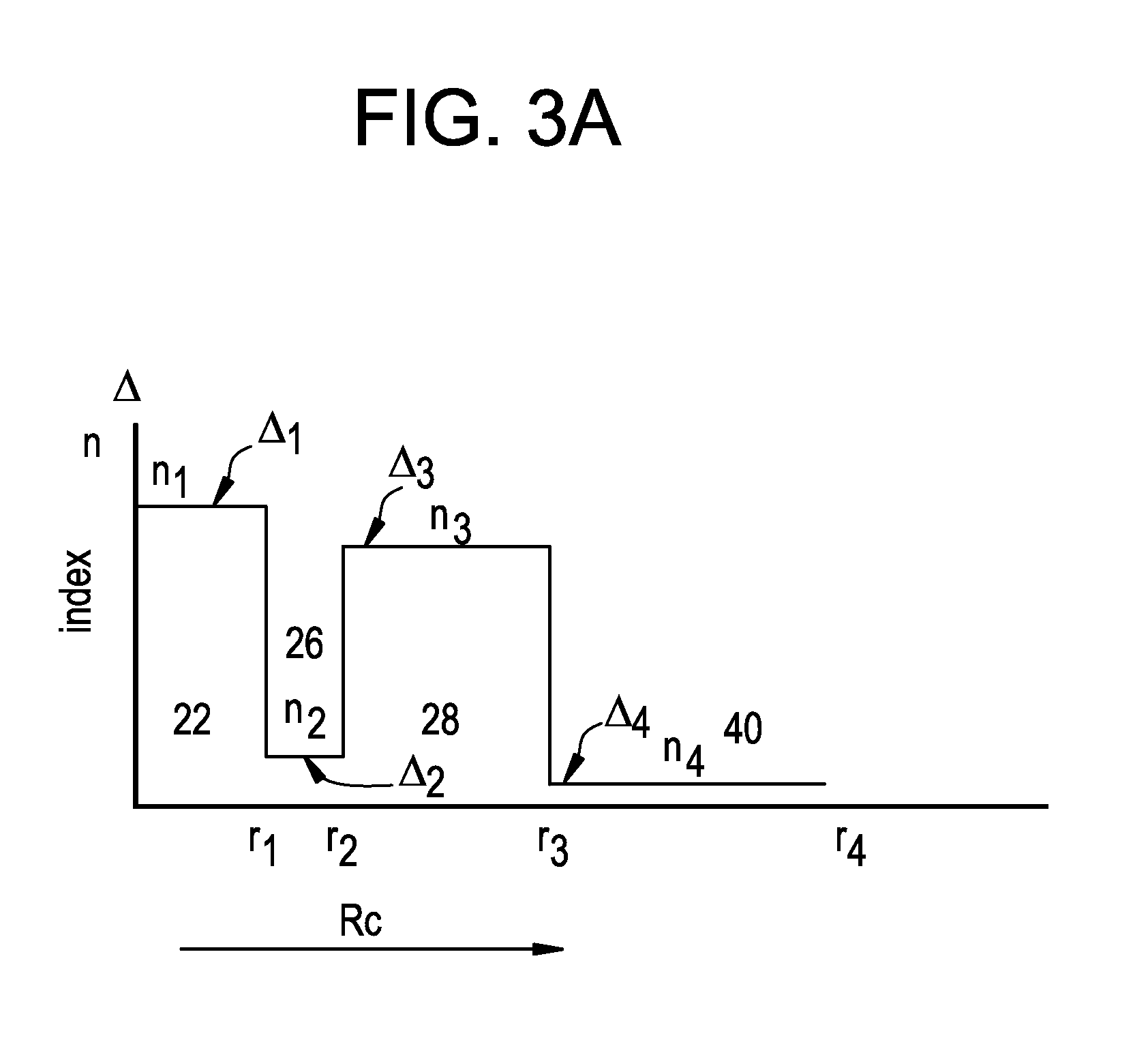 Optical Fiber Illumination Systems and Methods