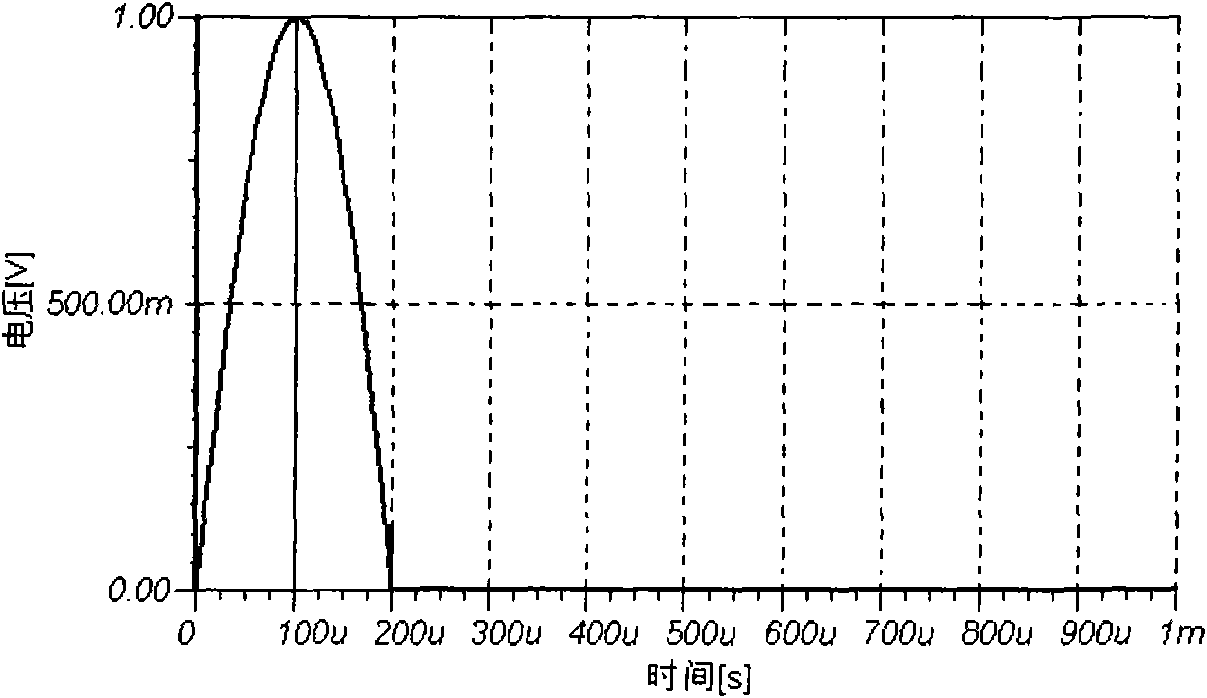 Resonance demodulation detection method of mechanical failure impact