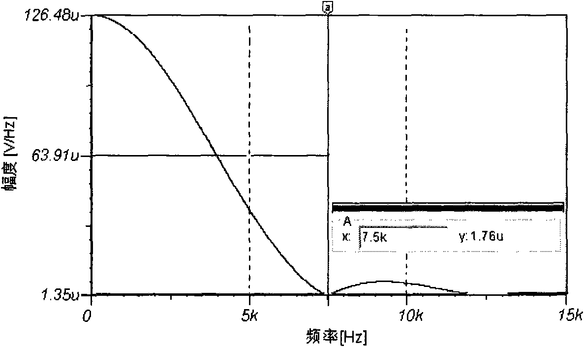 Resonance demodulation detection method of mechanical failure impact