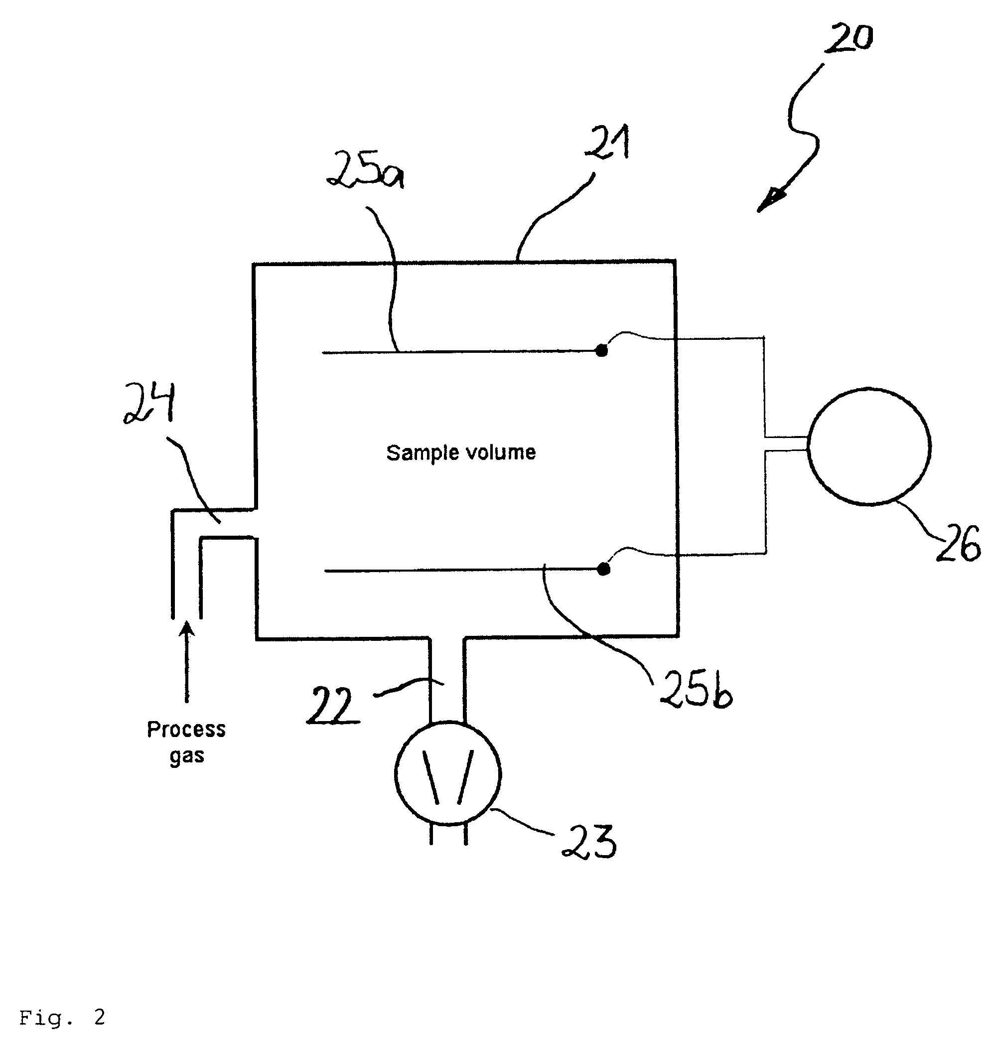 Device with novel and improved surface properties