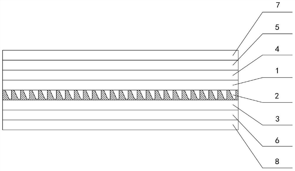 Preparation method of transparent holographic film and transparent holographic film