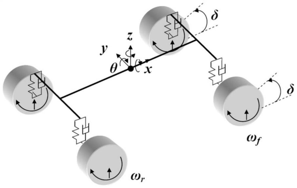 Fourteen-degree-of-freedom vehicle dynamics model modeling method based on multi-body dynamics