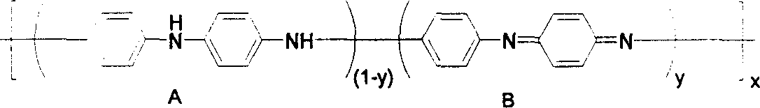 Process for preparing polyaniline film on electroplated zinc steel plates through electric polymerization