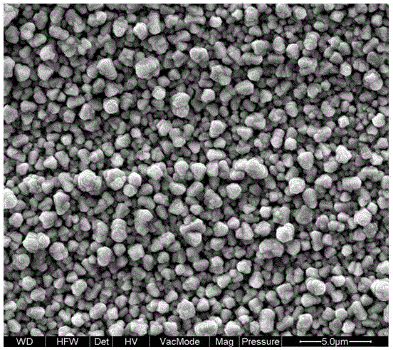 Electroplating liquid of cyanide-free silver plated tin alloy and electroplating method thereof