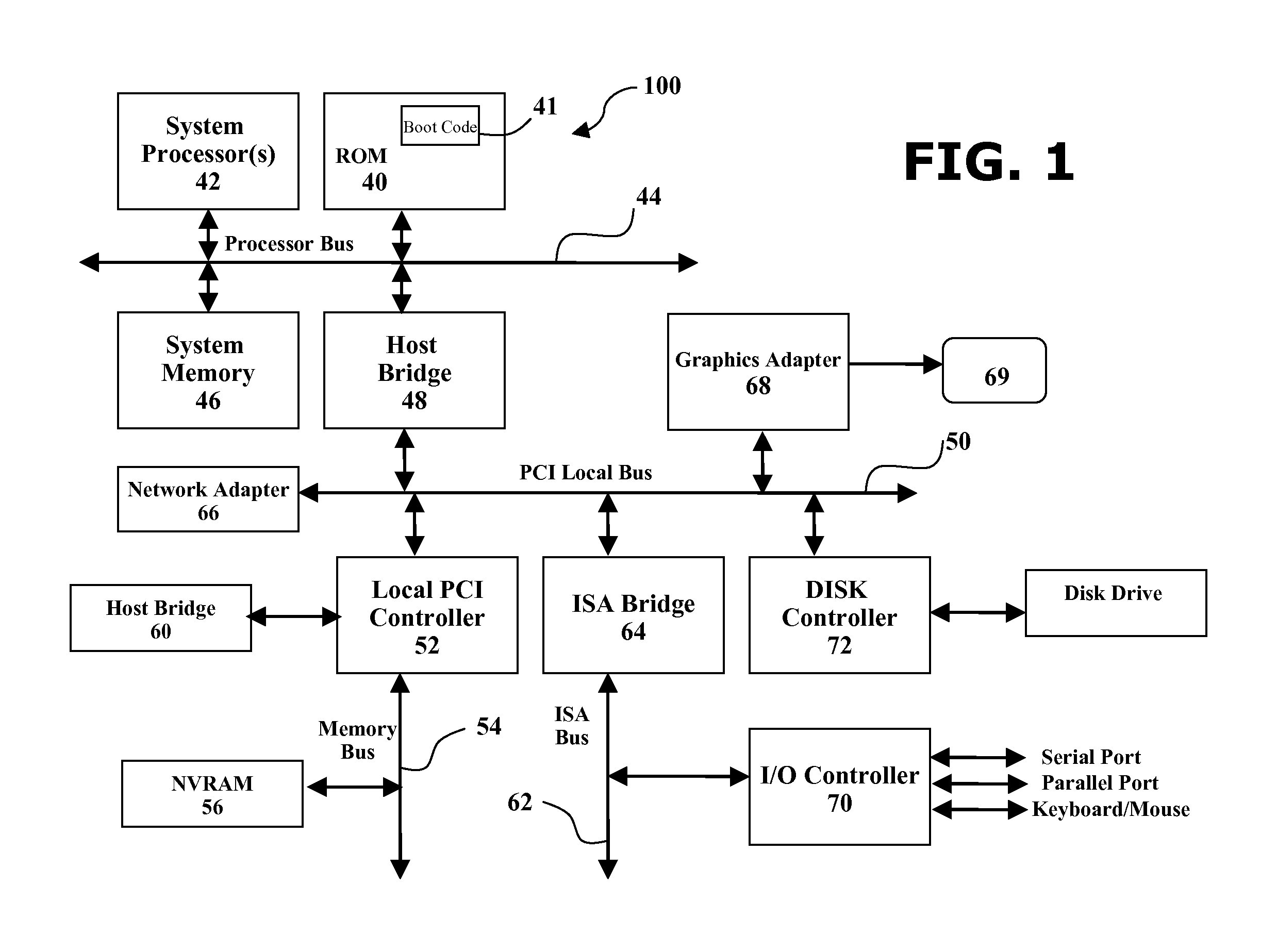 Vehicle-to-vehicle energy market system