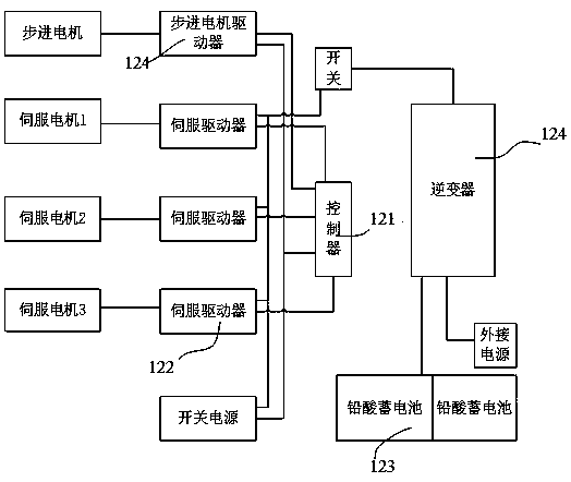 Power outage self-protection method of industrial robot and industrial robot achieving power outage self-protection method