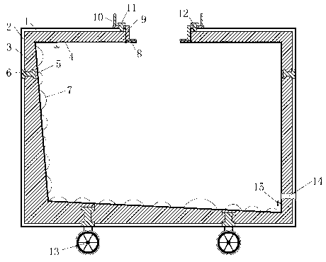 Acoustic test equipment-reverberation box