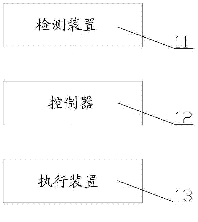 Engine and control method and system for cooling jet of engine