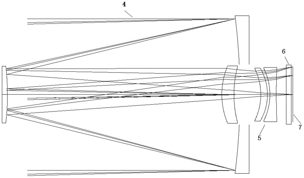 Compact type multispectral camera