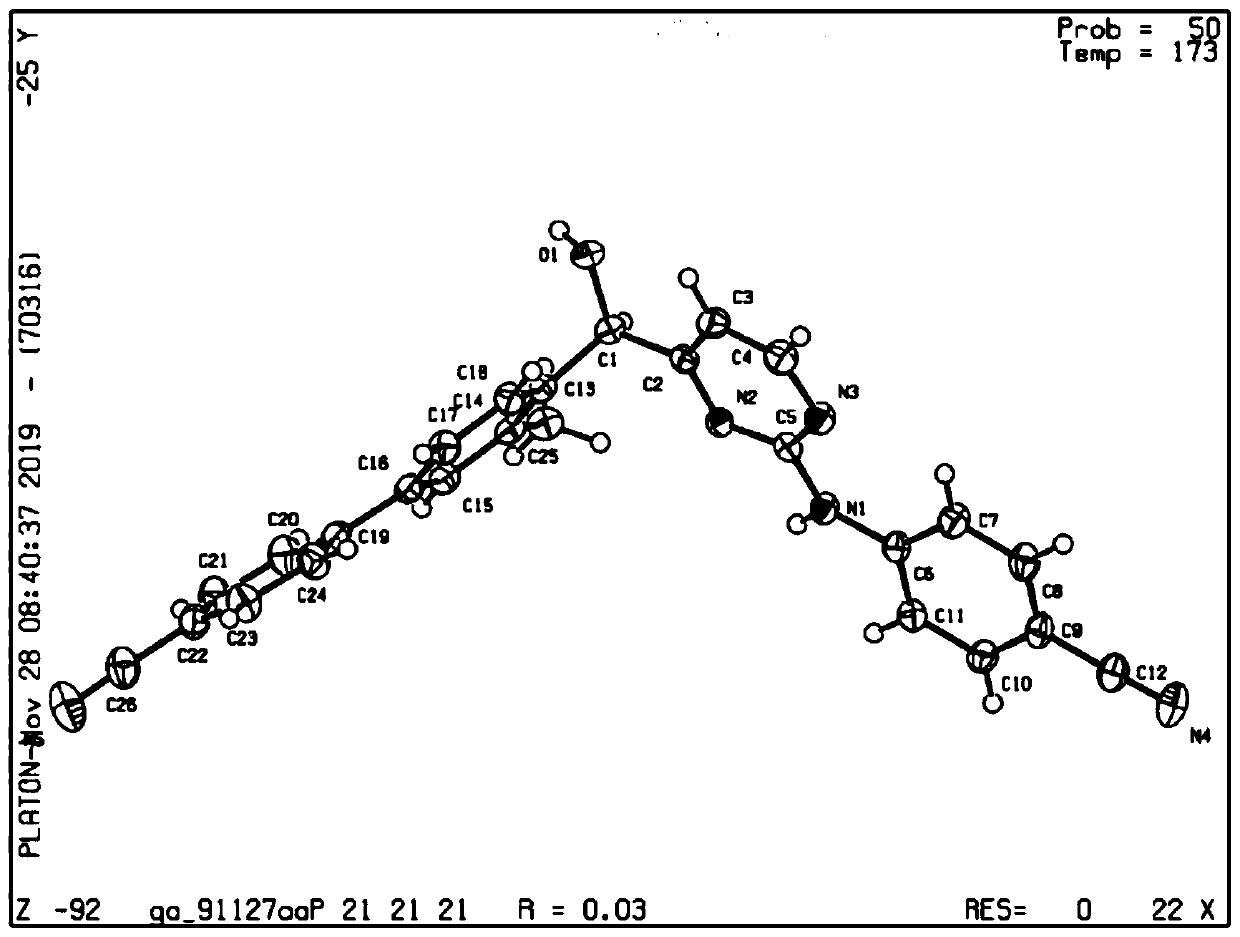 Biphenyl diarylpyrimidine derivative containing chiral hydroxymethylene structure as well as preparation method and application thereof