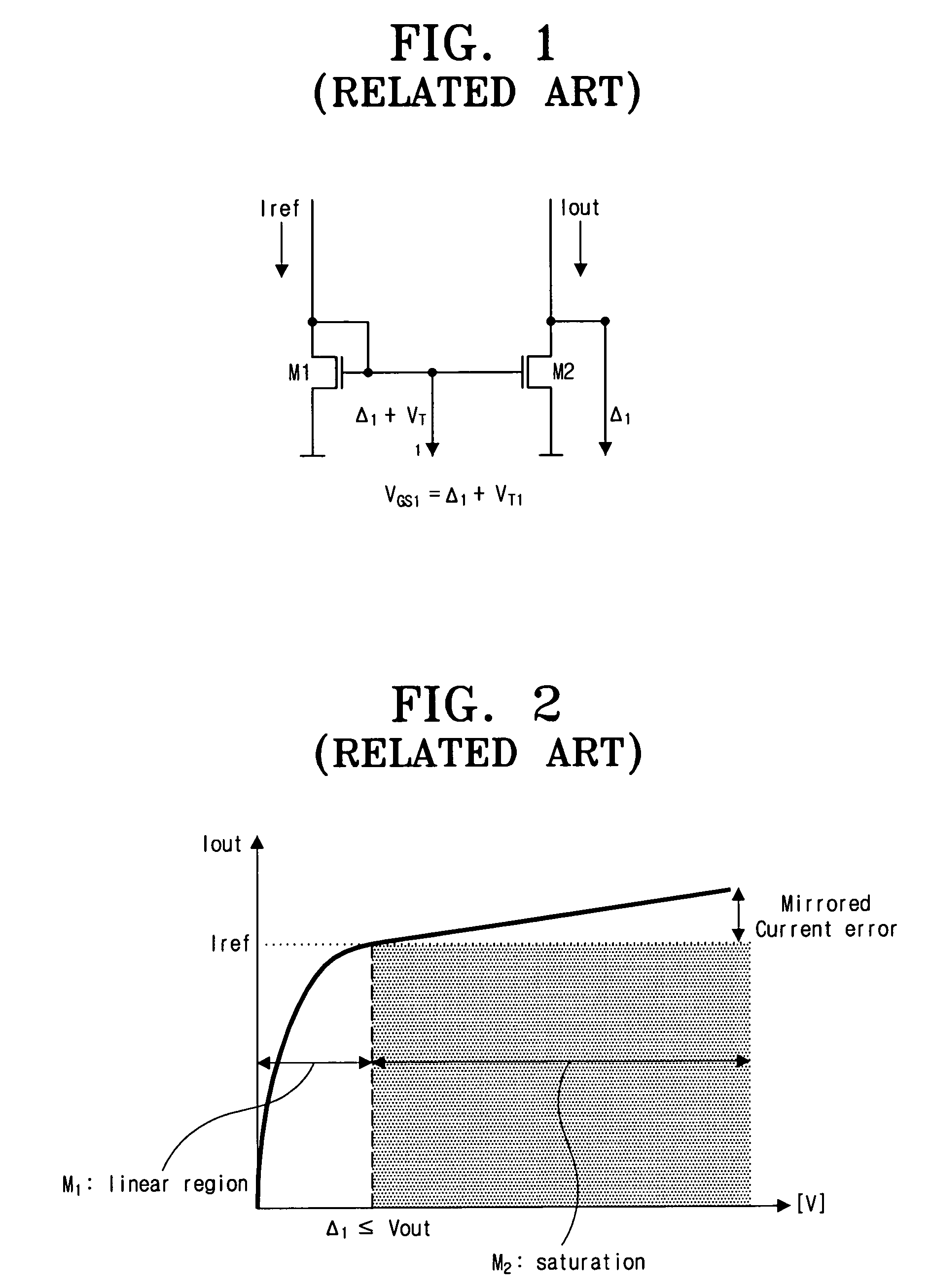 Stacked CMOS current mirror using MOSFETs having different threshold voltages