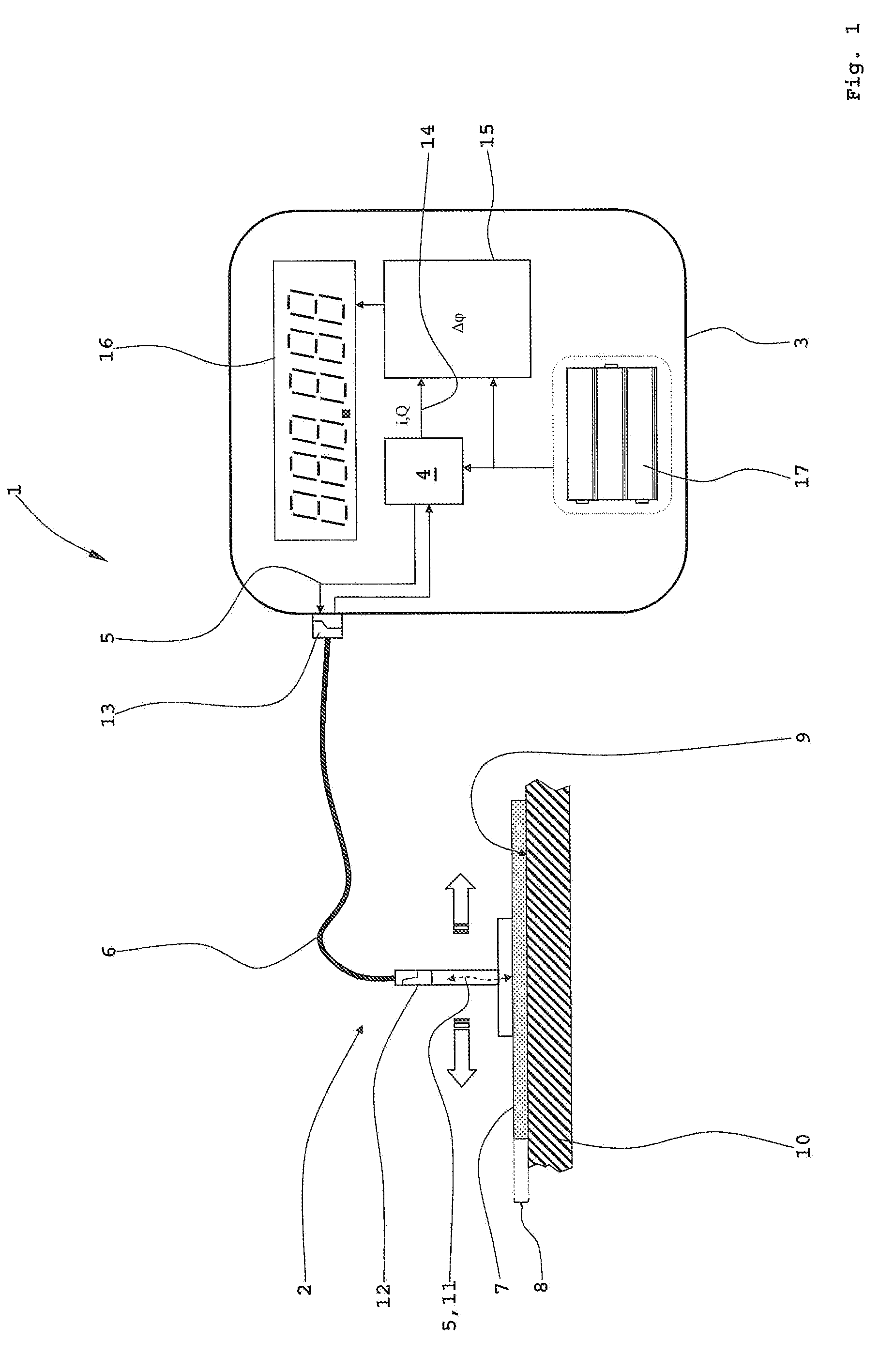 Device for the measurement of coating thicknesses by means of microwaves