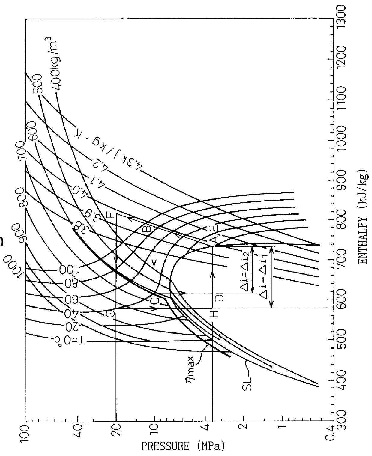 Vapor compression type refrigerating system