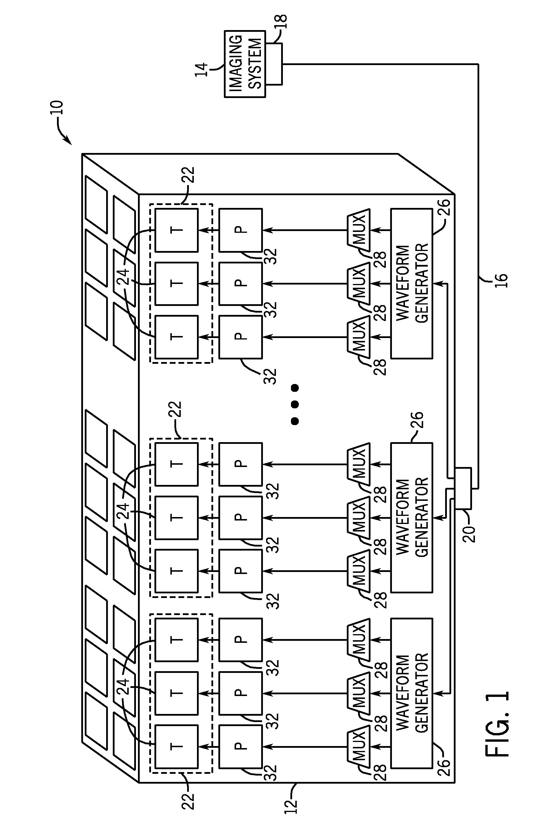 Ultrasound probe with integrated pulsers