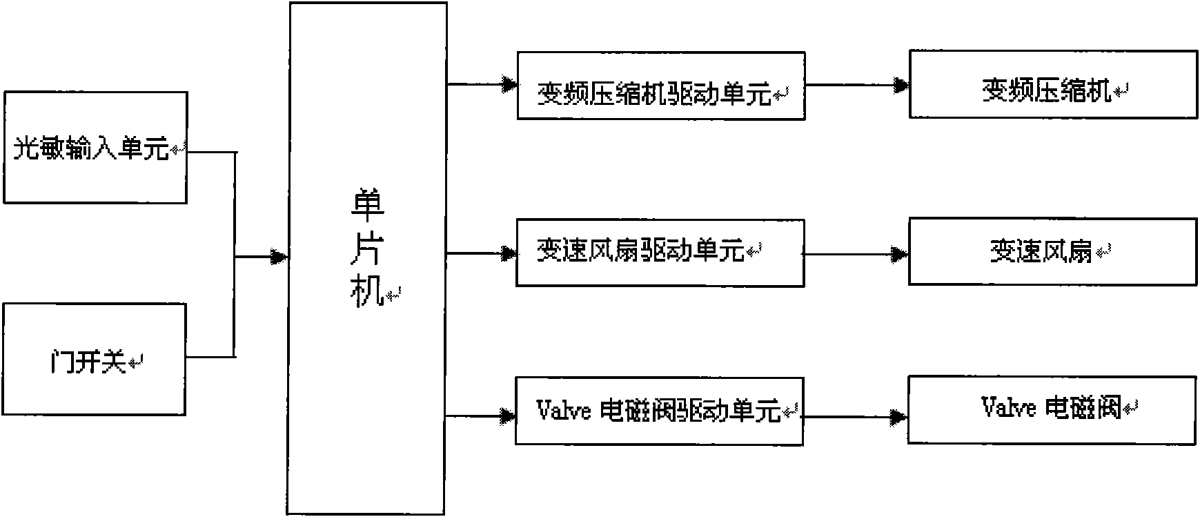 Air-cooled variable-frequency multi-door refrigerator capable of working with low noise at night and control method thereof