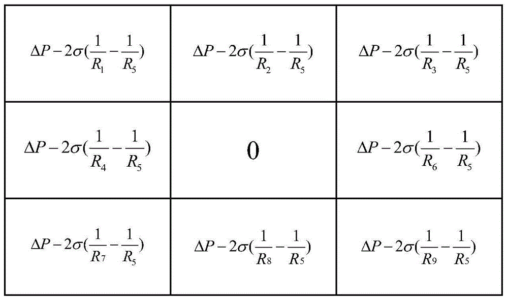 Numerical simulation method and device for oil-gas migration in tight reservoir