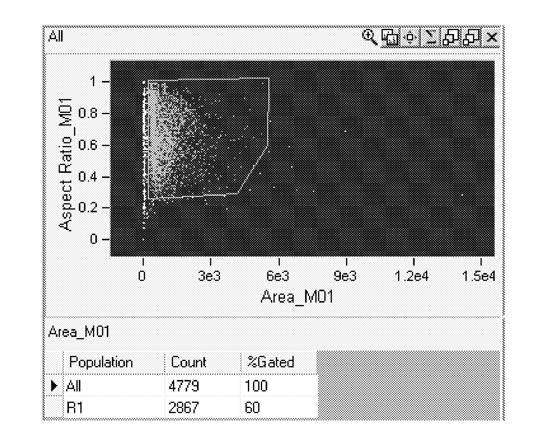 Methods and Systems for Predicting Whether a Subject Has a Cervical Intraepithelial Neoplasia (CIN) Lesion from a Suspension Sample of Cervical Cells