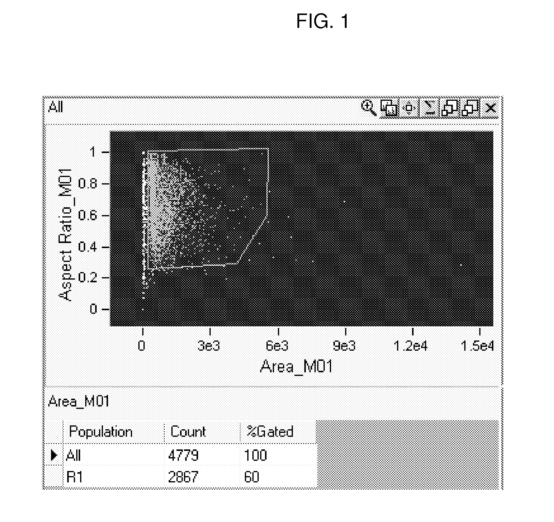 Methods and Systems for Predicting Whether a Subject Has a Cervical Intraepithelial Neoplasia (CIN) Lesion from a Suspension Sample of Cervical Cells