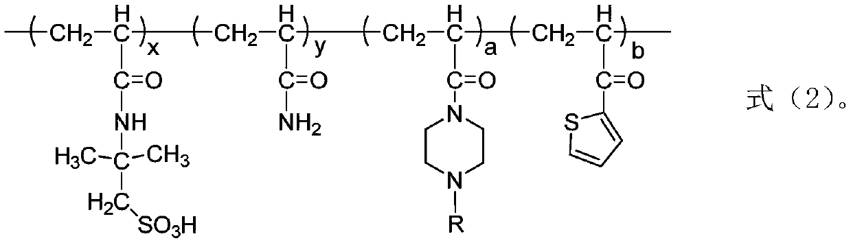 High-injection salt-resistant polymer for oil recovery, ternary composite system and preparation method thereof