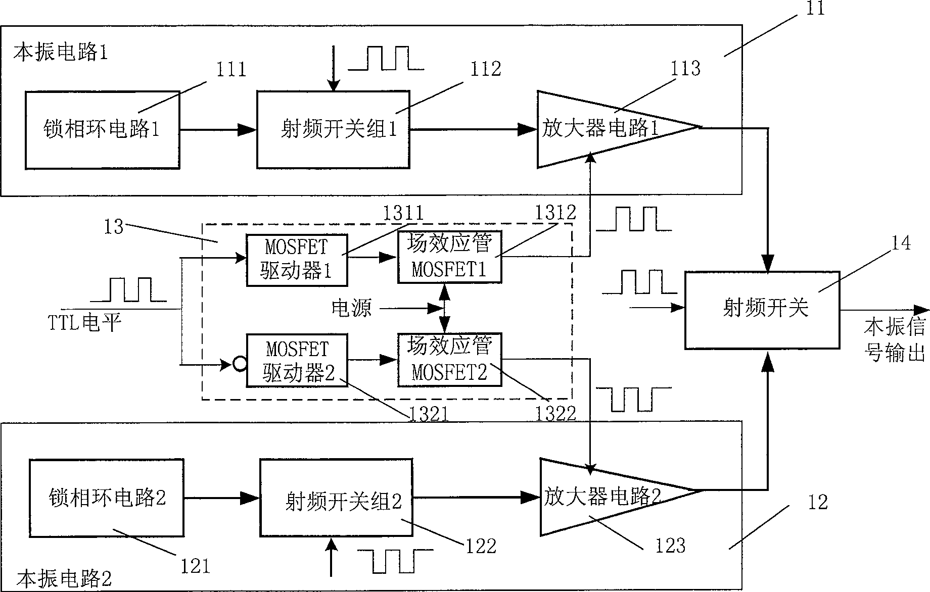 Bipath parent oscillation source device