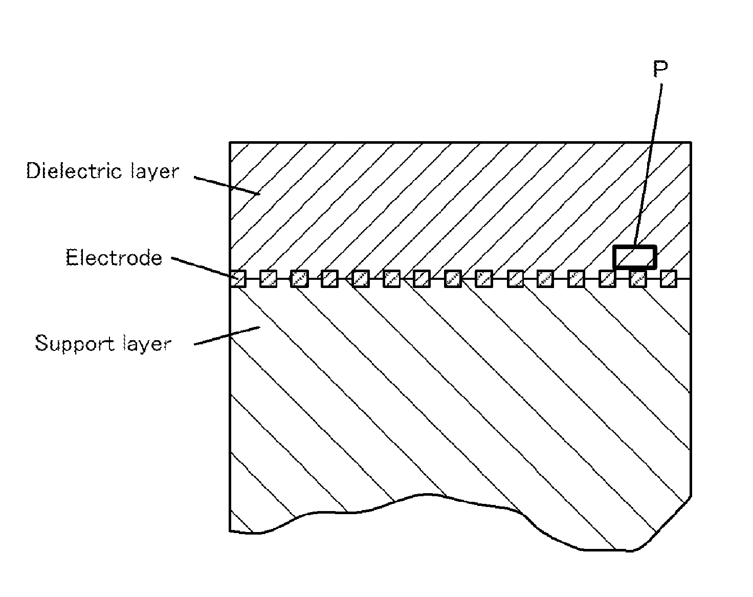 Electrostatic chuck