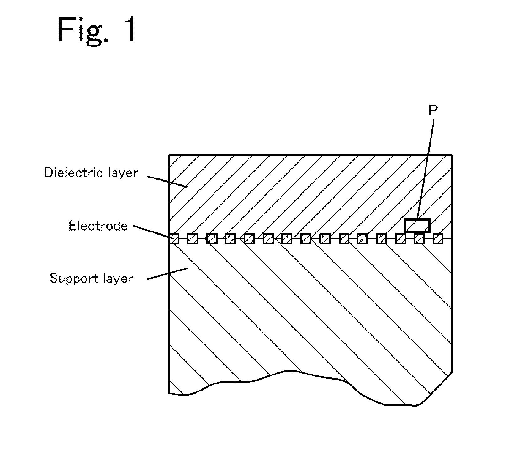 Electrostatic chuck