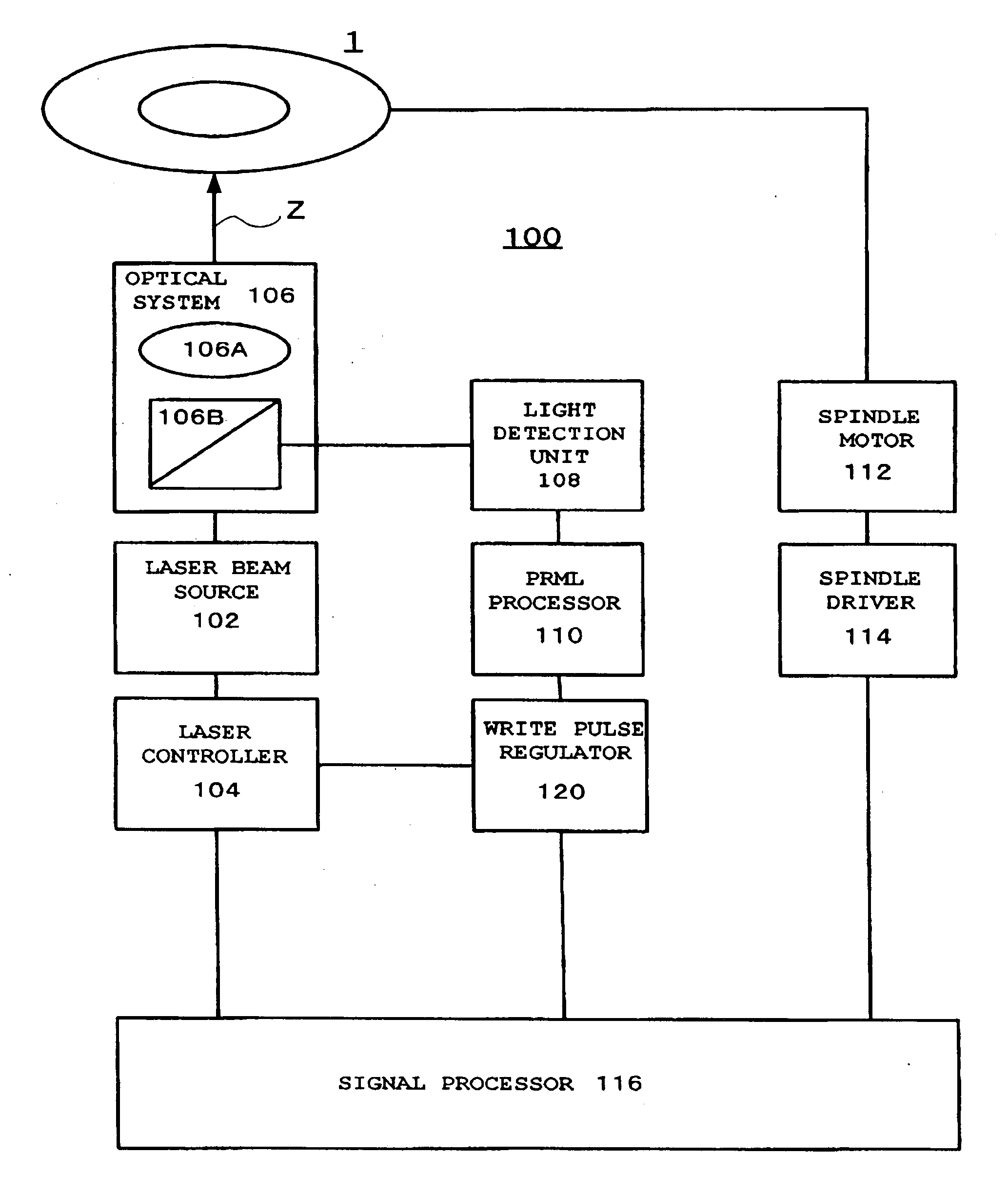 Recording method for optical recording medium and recording apparatus