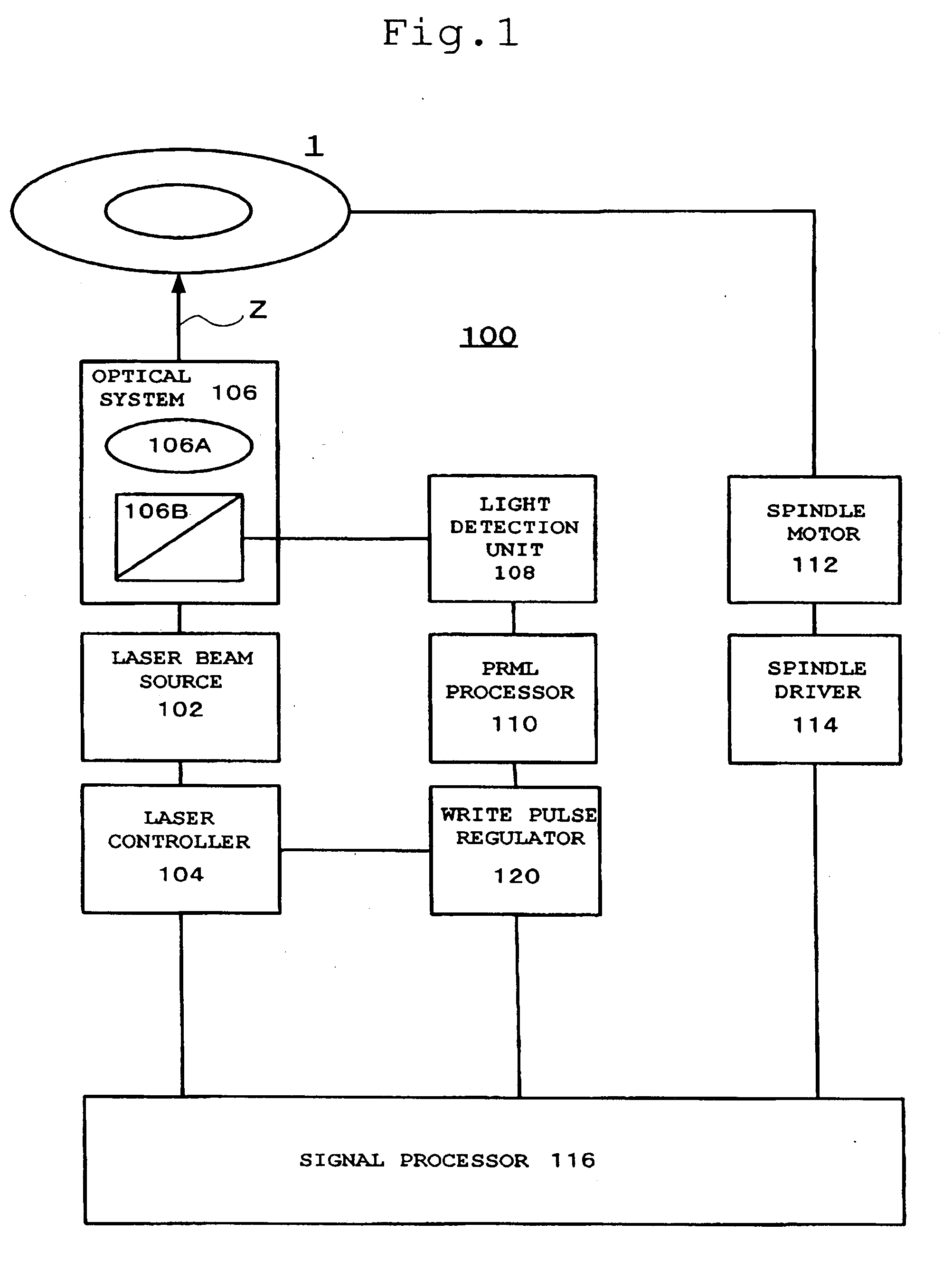 Recording method for optical recording medium and recording apparatus