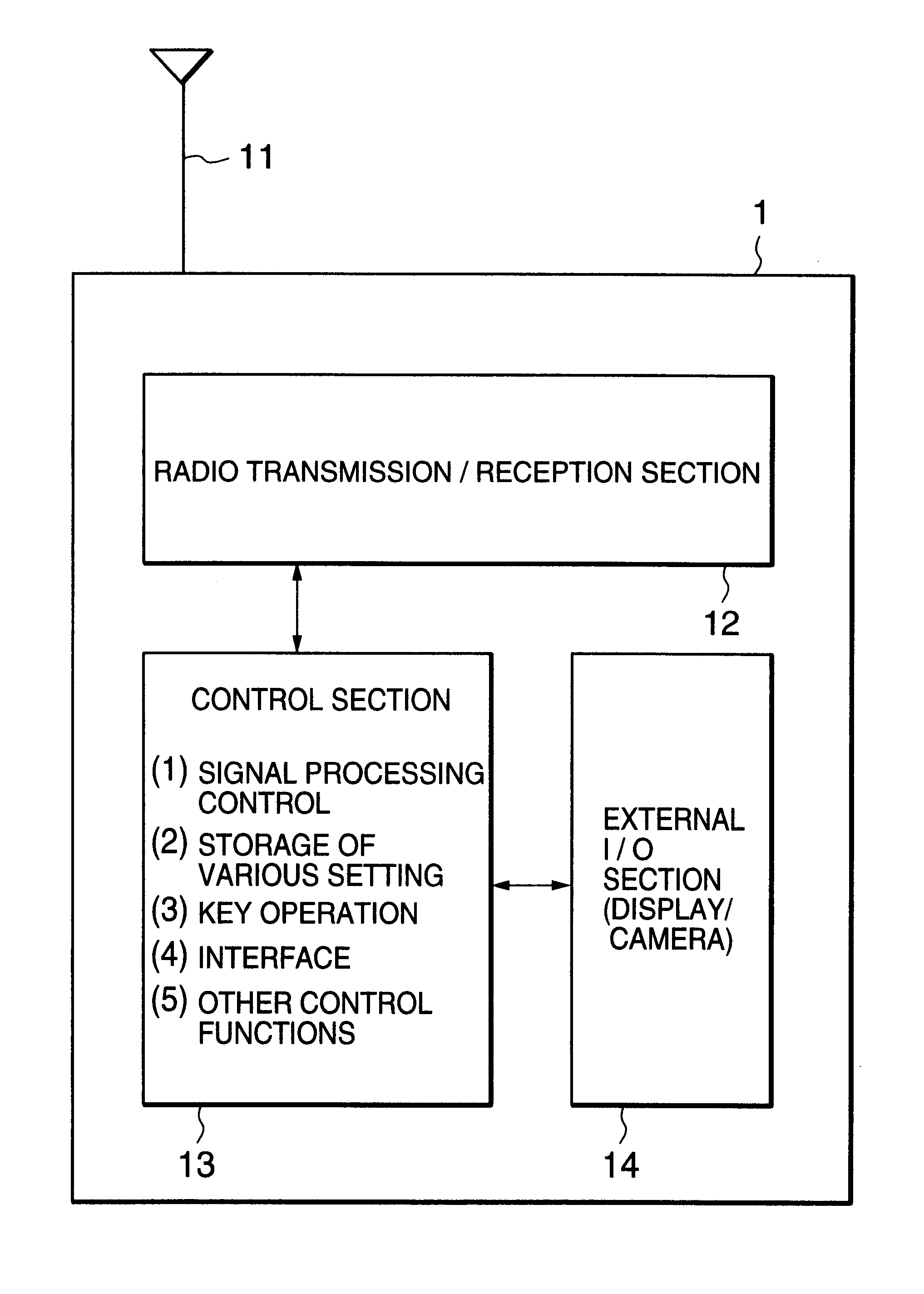 Cellular phone set and remote control method used therefor