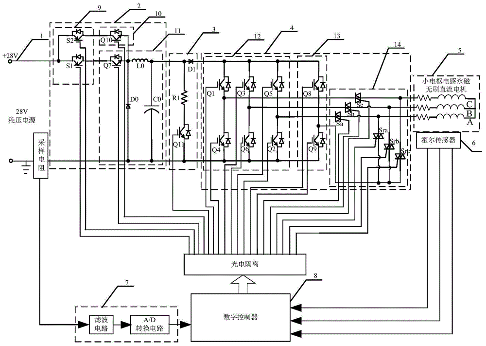 A Fault Tolerance System of Magnetic Suspension Control Moment Gyro High Speed ​​Rotor Inverter