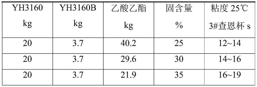 Barreled water sealing label and preparation method thereof