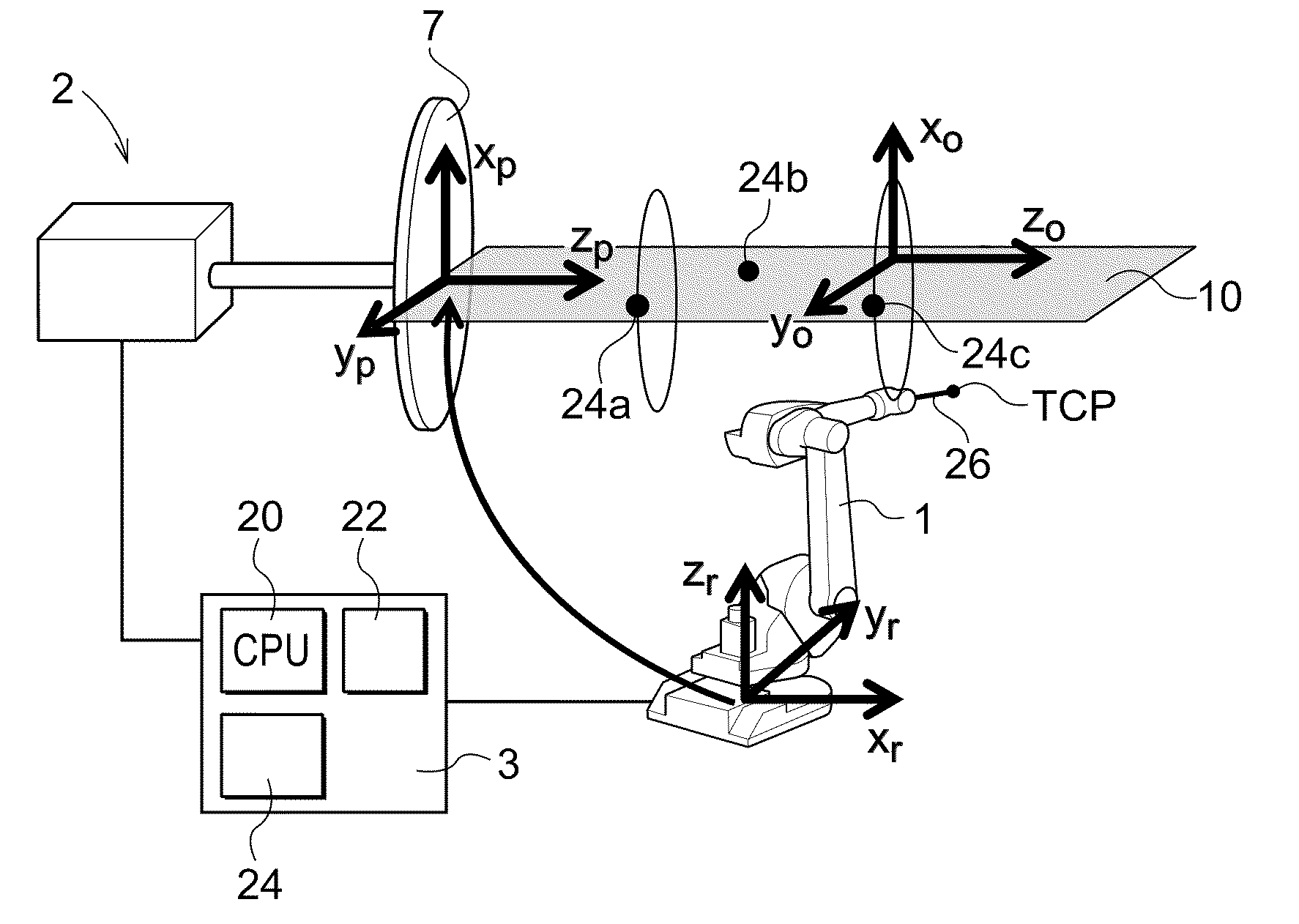 Method and an apparatus for calibration of an industrial robot system