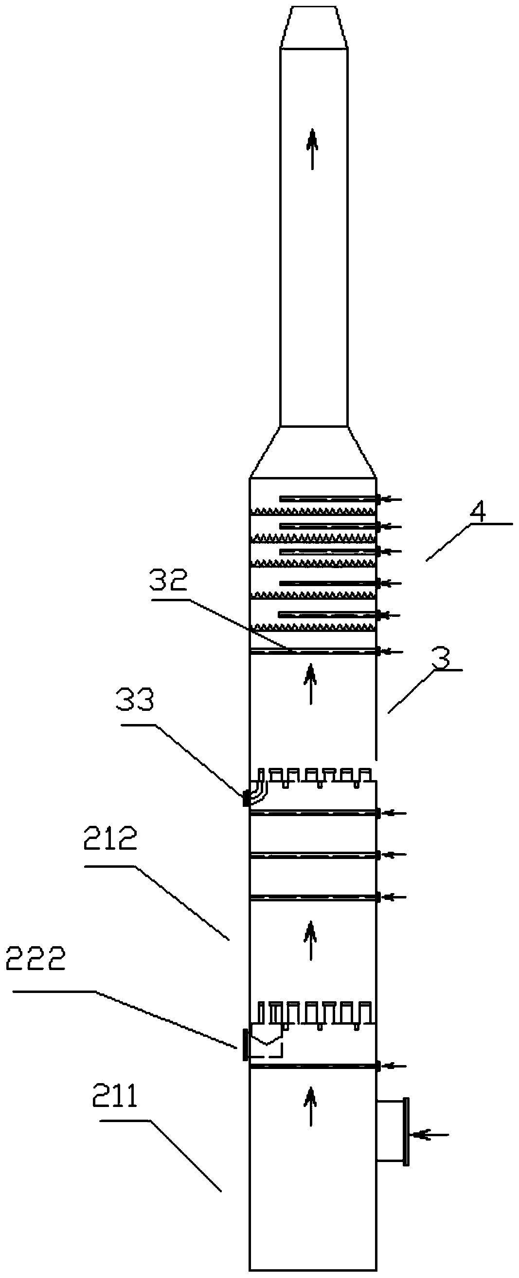 Device and method for desulfurization of coke oven flue gas