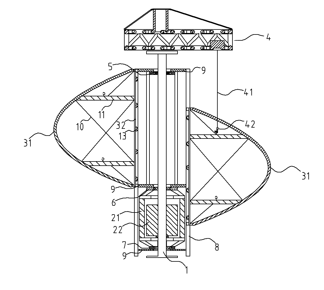 Device and method for avoiding stall caused by strong wind in vertical axis wind turbine