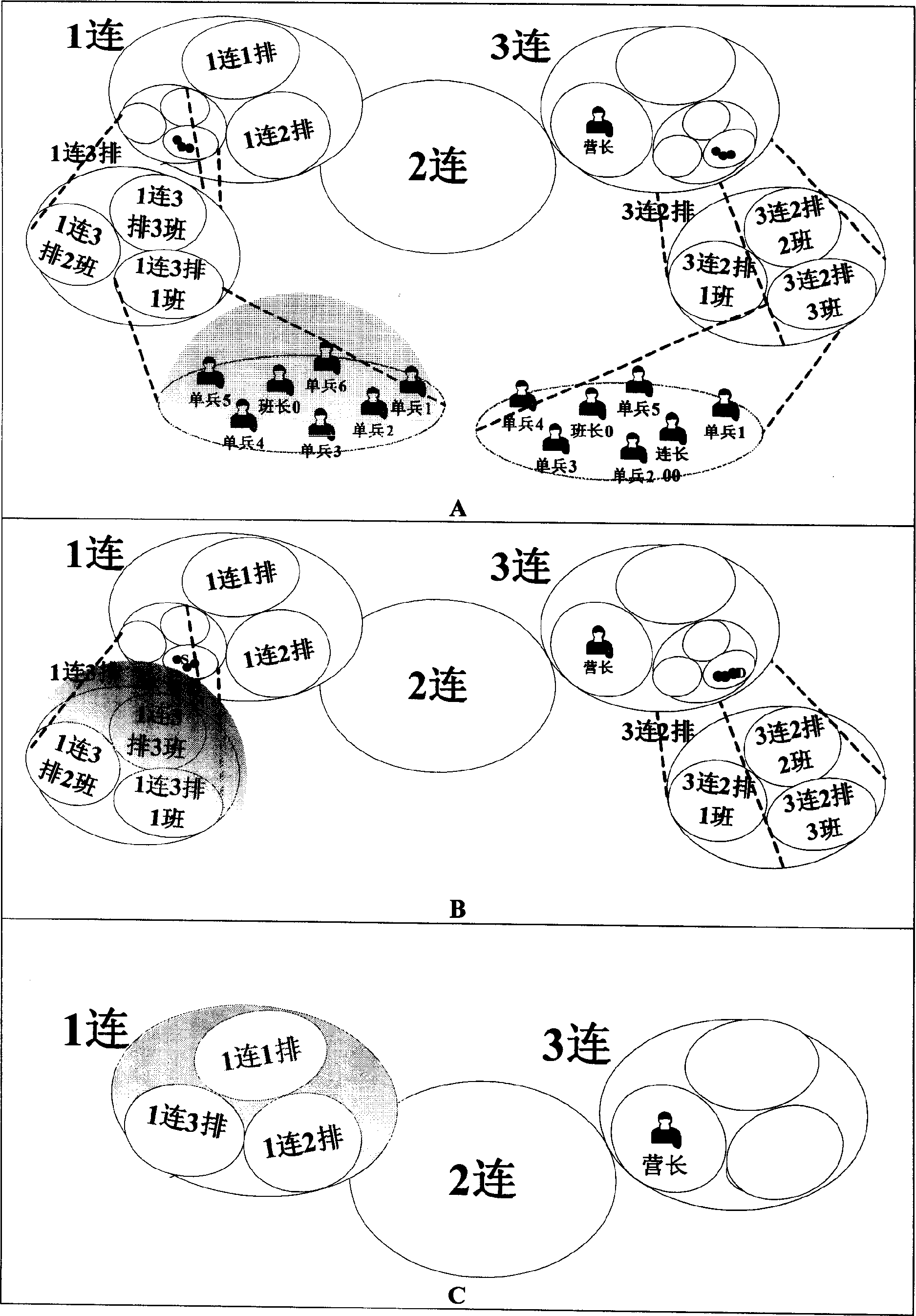 Highly dynamic radio router and routing method for constructing non IP network with location assistance