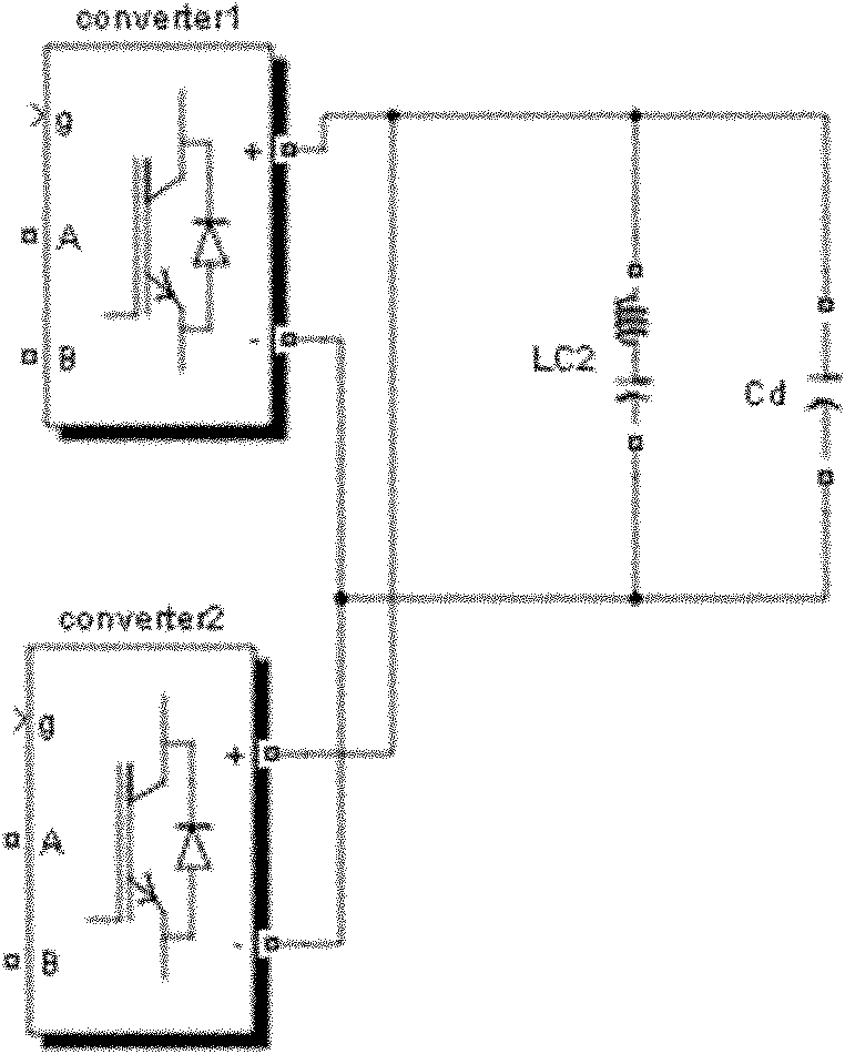 Simulation method of double four-quadrant converter