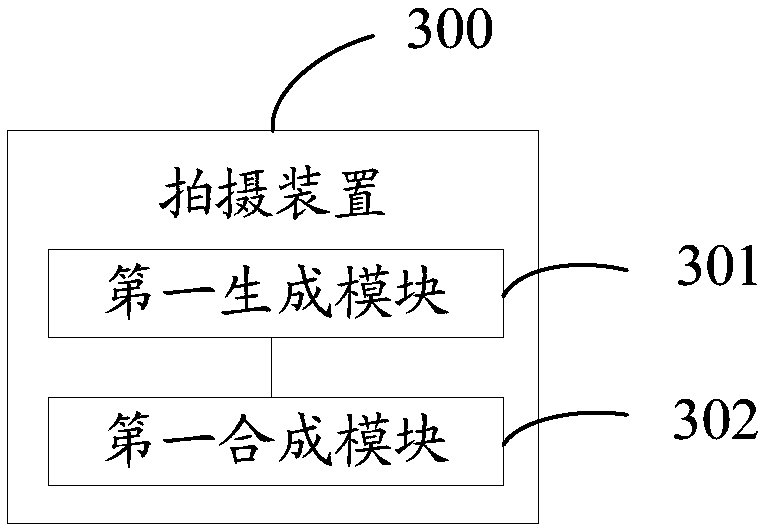 Shooting method, device and mobile terminal