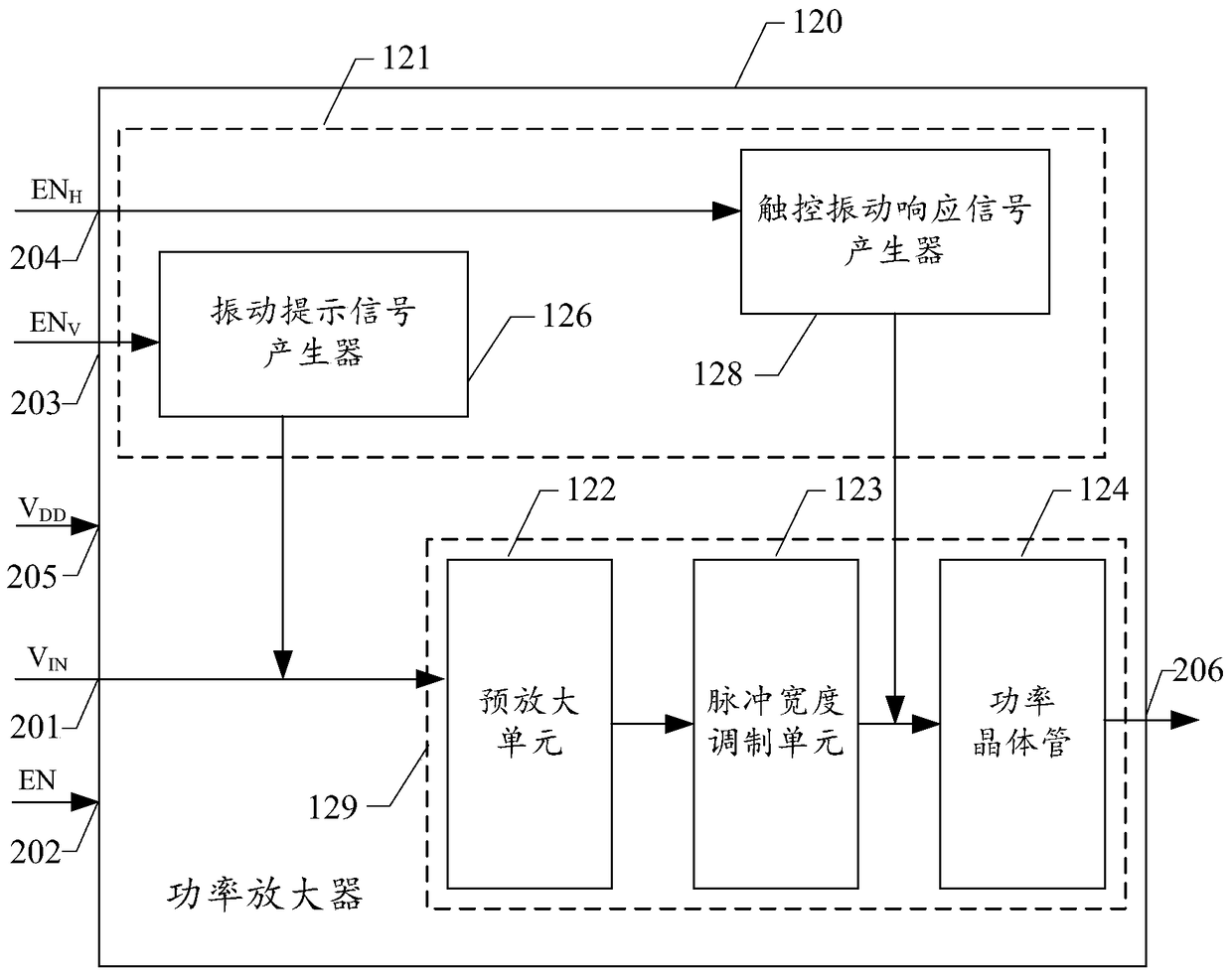 Driving system of multifunctional sounding device and its power amplifier